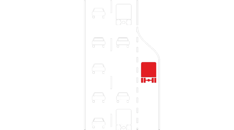 IBOMADE Höhenkontroll-System – Verkehrsdiagramm